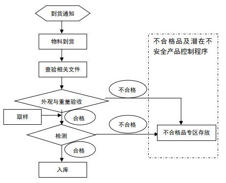 微信图片_20230718182030